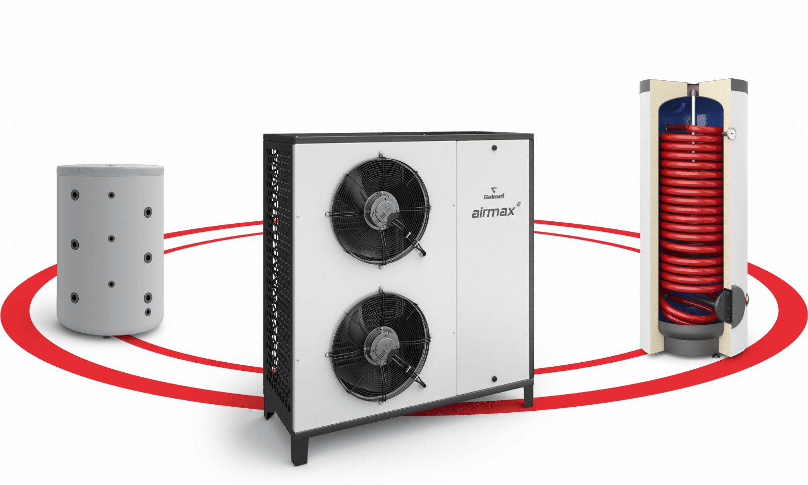 GALMET Airmax² 15GT M500/B500