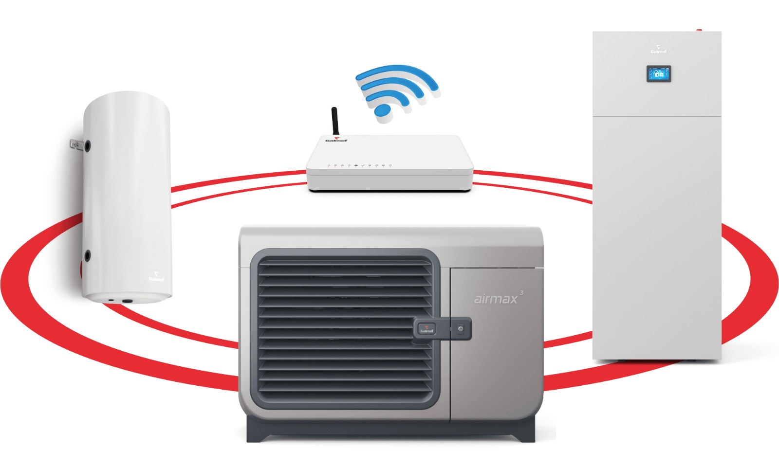 GALMET Airmax3 12GT OneBox B120 Sinum Lite